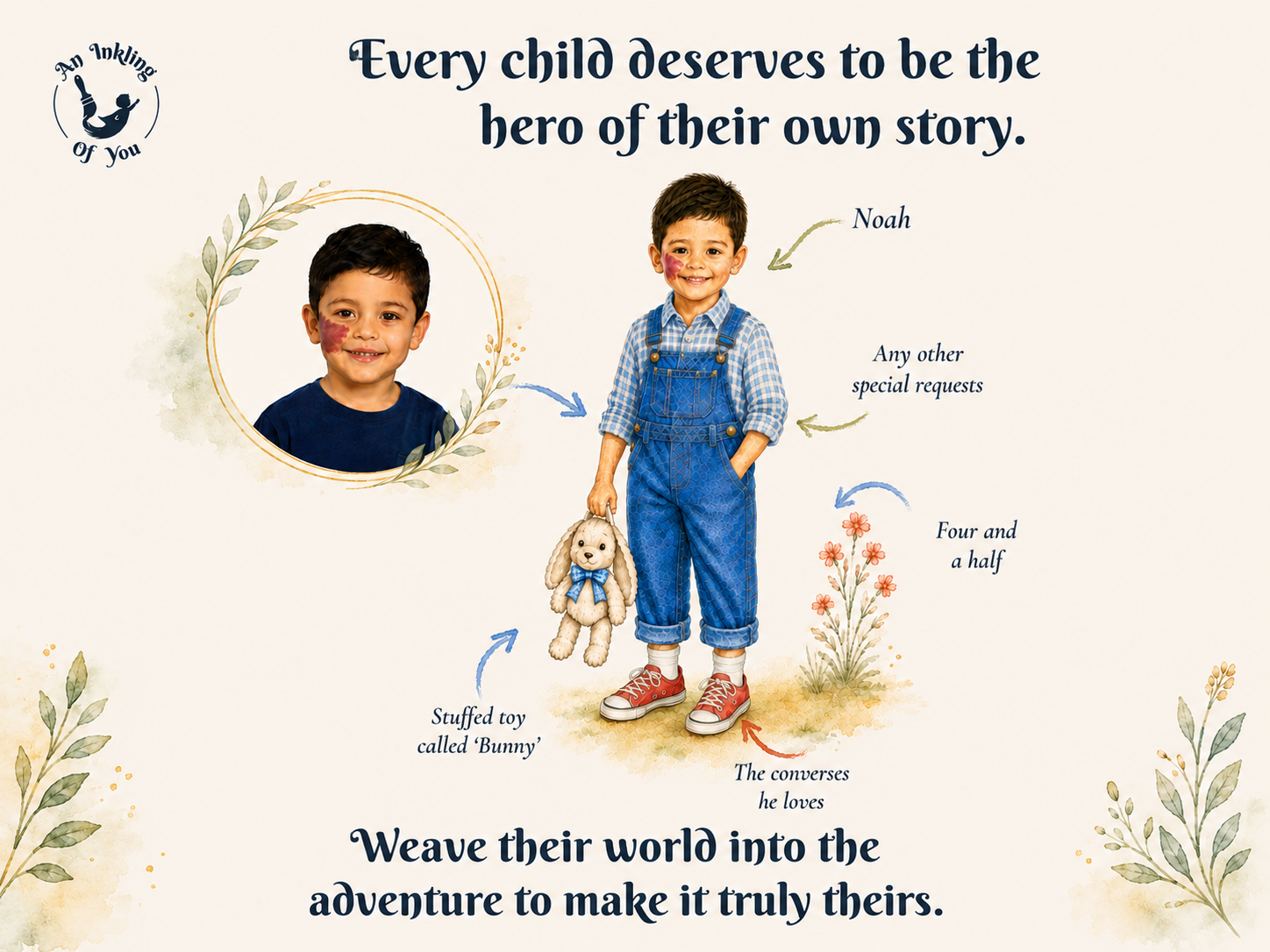 Noah's photo alongside his personalisation details - name, age and favorite things - used to paint him as the hero of the Wizard of Oz